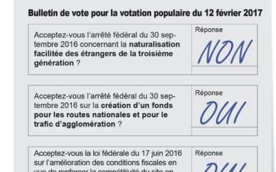 Mon bulletin de vote
